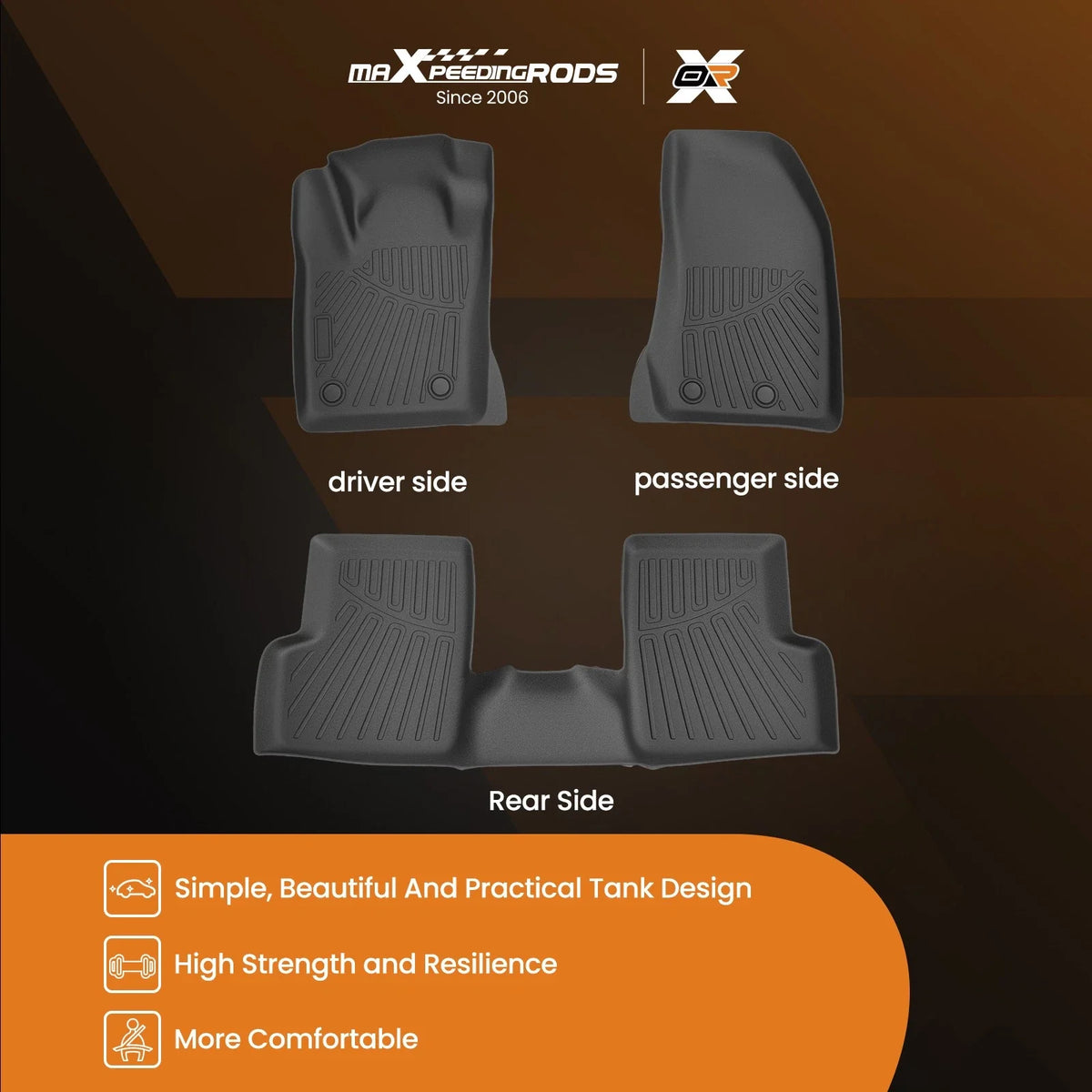 4-Piece All-Weather TPE Floor Mat Set for Jeep Renegade 2015-2023