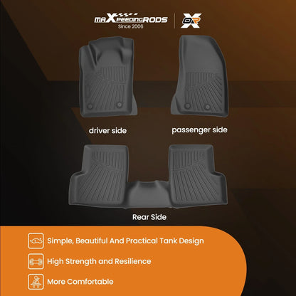 4-Piece All-Weather TPE Floor Mat Set for Jeep Renegade 2015-2023