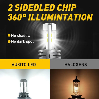 Motorcycle H4 9003 HB2 LED Headlight Conversion Kit 6000K