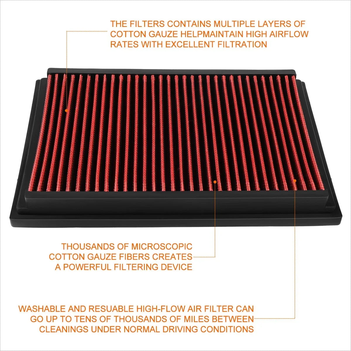 Air Filter Panel Hi-Flow Reusable for Mazda3 (2004-2013) & Mazda5 (2007-2015)