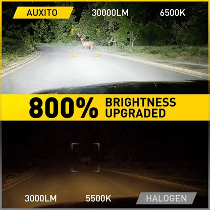 Daytime Running Fog Light Kit - 2X H15 LED for AUXITO