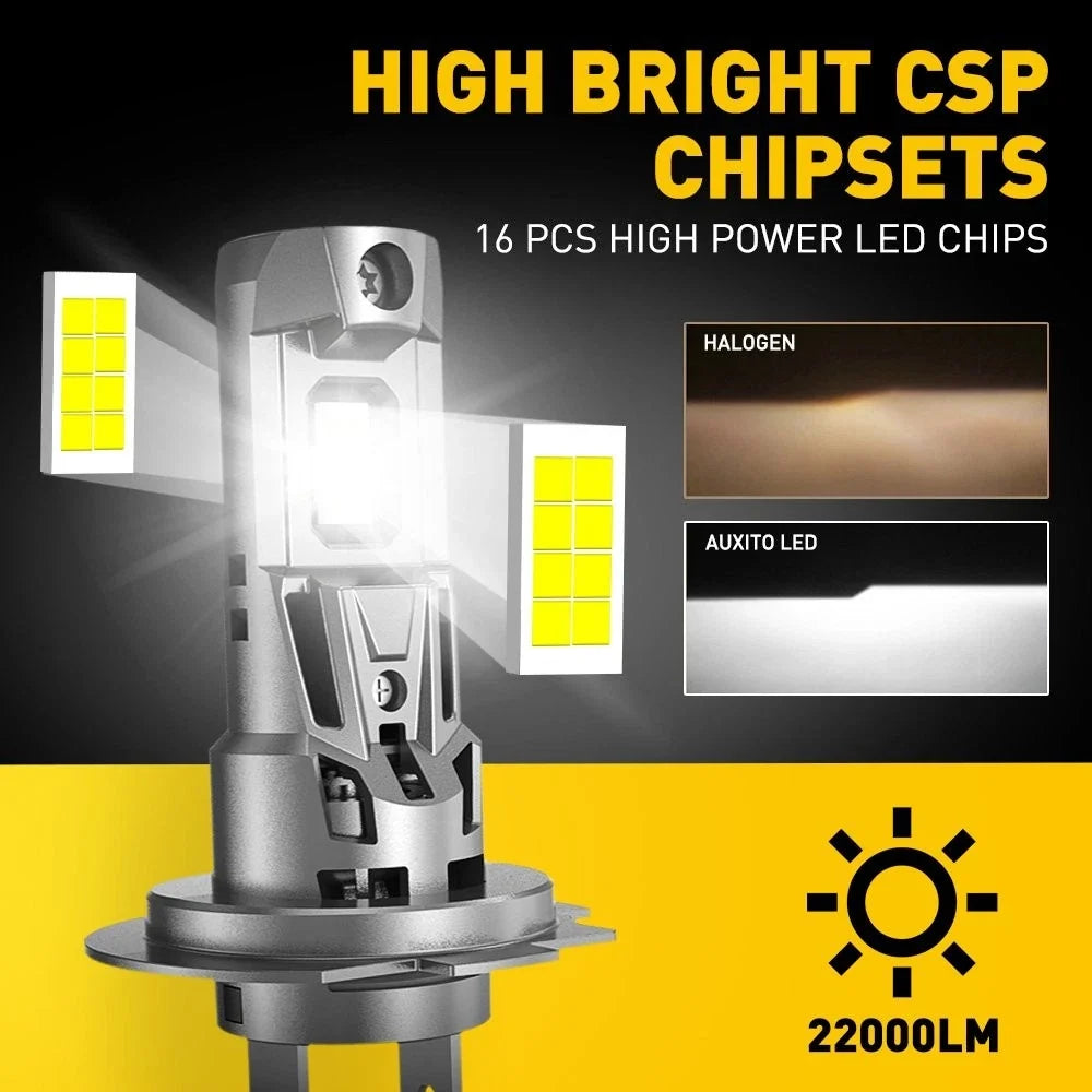 H7 LED Headlight Bulbs Kit for (44000LM, 6500K, Hi/Low Beam)