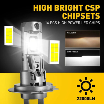 H7 LED Headlight Bulbs Kit for (44000LM, 6500K, Hi/Low Beam)