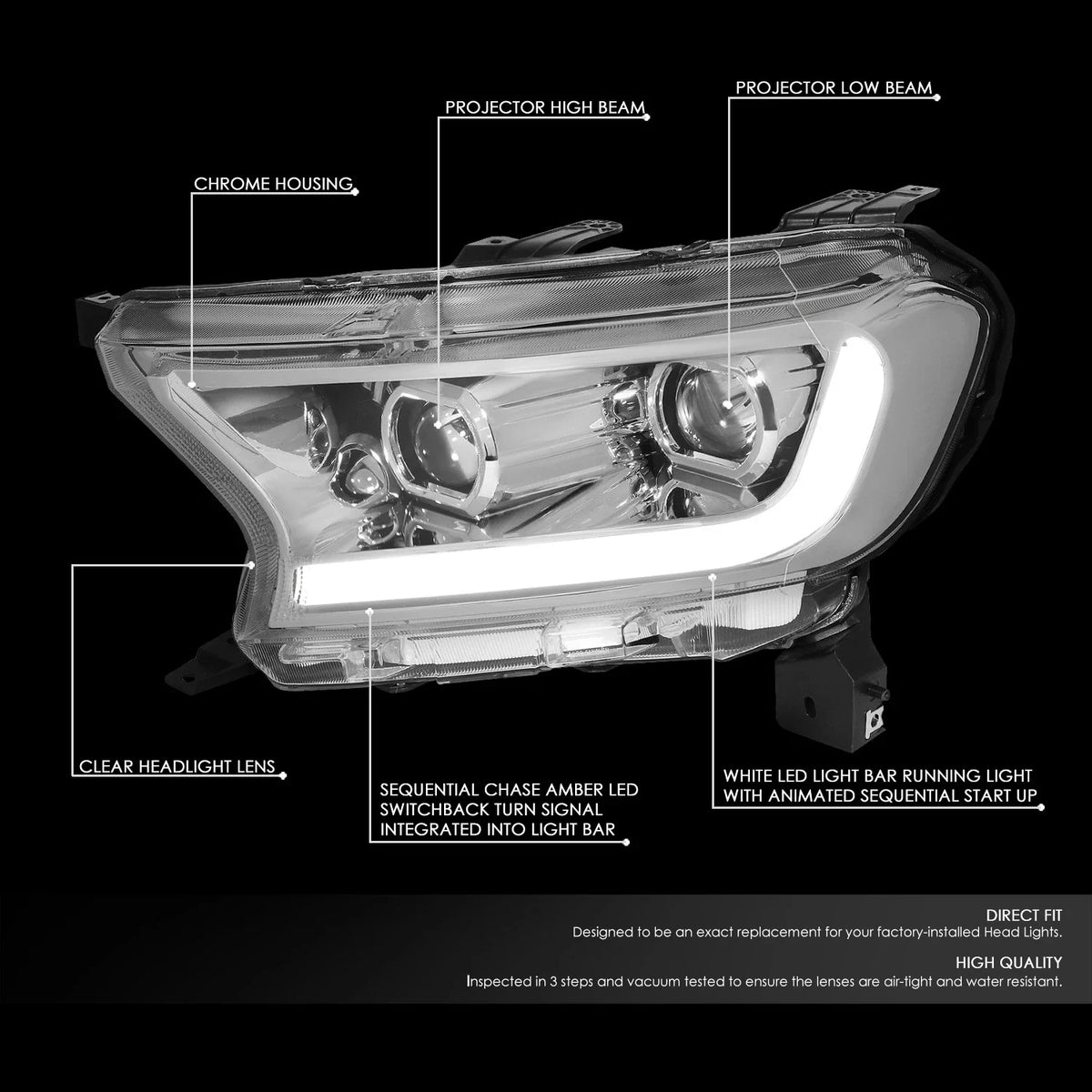 Sequential Signal LED Projector Headlights for Ranger XL XLT (2019–2022)