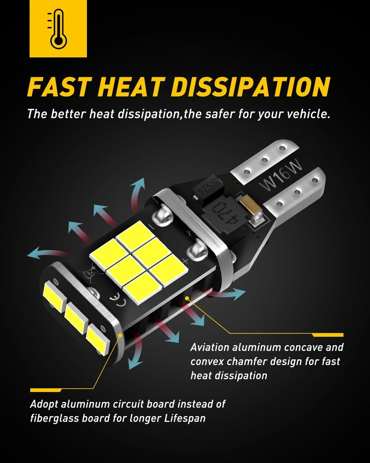 2X Backup Cargo Lights for (6000K Xenon White, 3000LM)