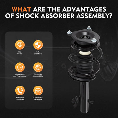 Complete Front Strut & Coil Spring Assembly - 2X for 2002-2006 Mini Cooper