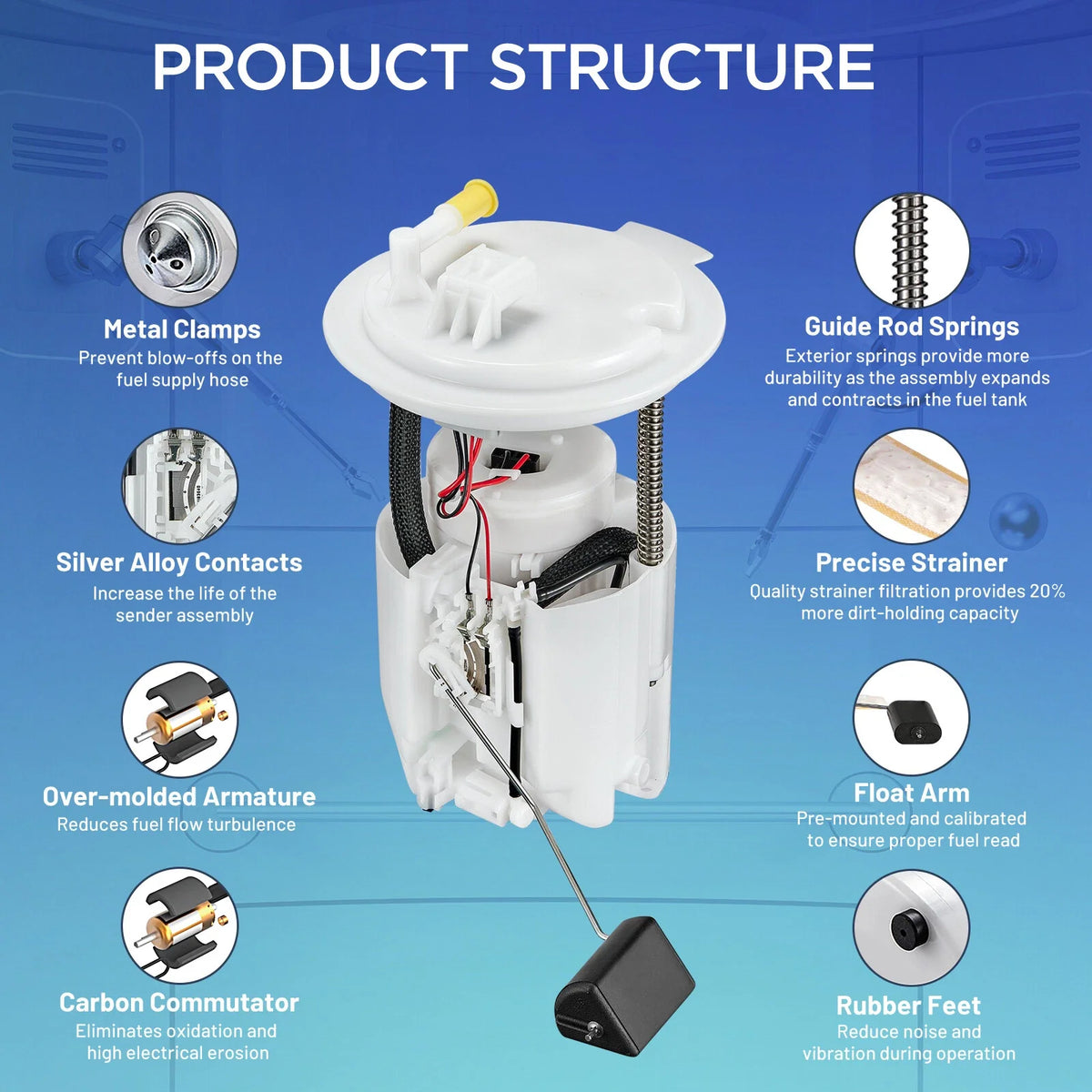 Fuel Pump Assembly Module for Dodge Journey (2009-2020) E7251M