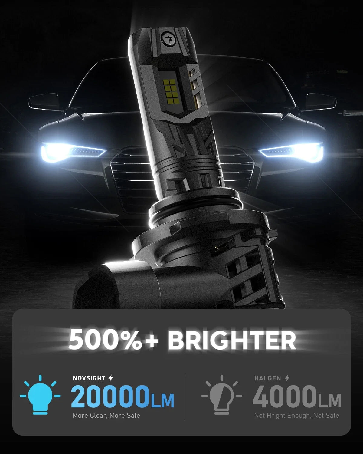 NOVSIGHT 9005 + H11 LED Headlight Bulbs - 2 Pack