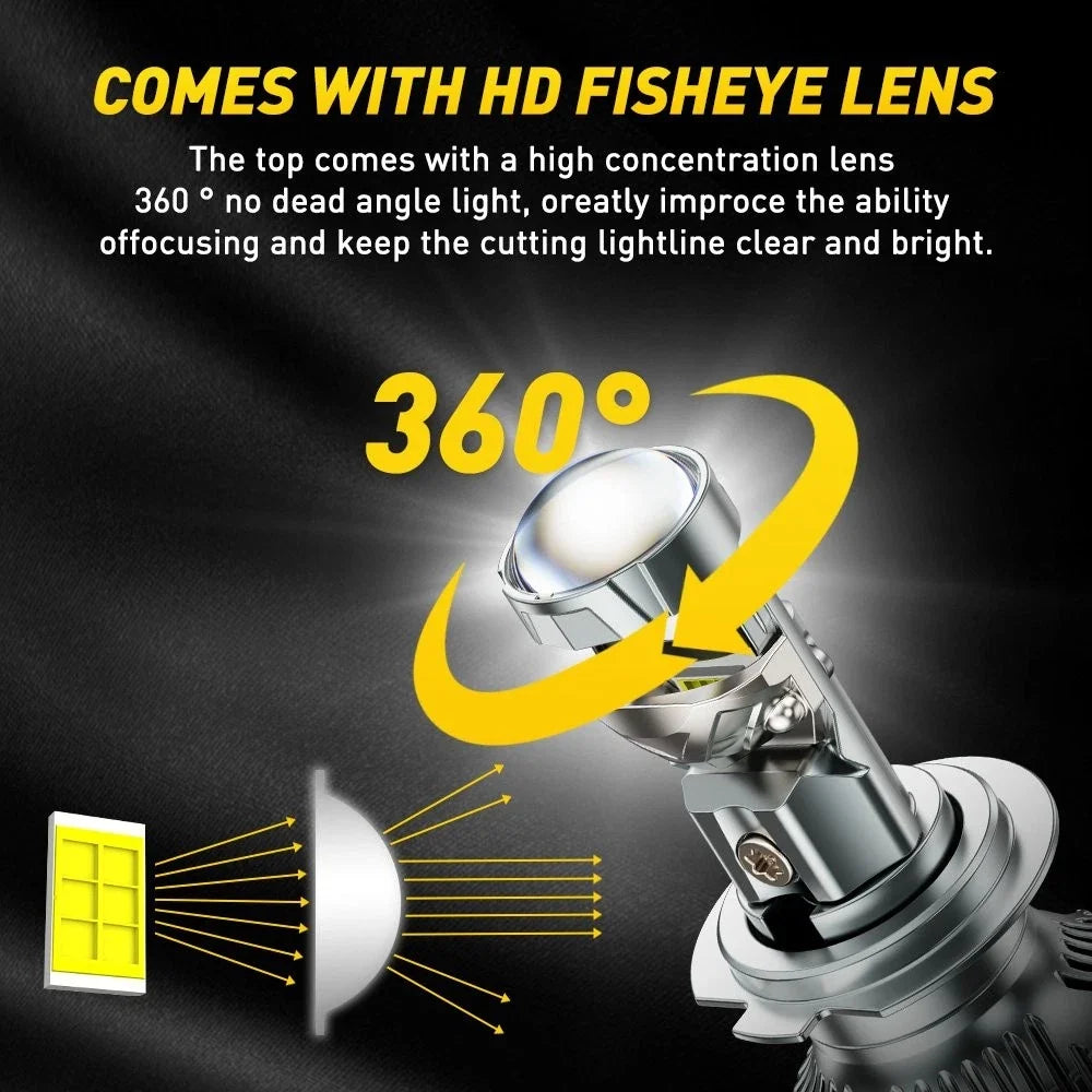 Super Bright H7 LED Headlight Bulbs - 2X Conversion Kit 6500K