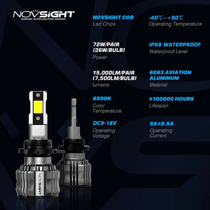 Hi-Lo Beam H13 9008 LED Headlight Bulbs Kit (670000LM, 6500K)