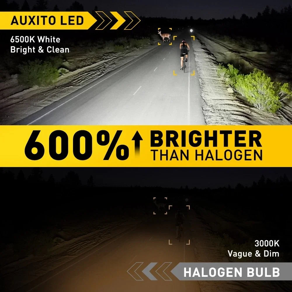 AUXITO H1 LED Headlight Bulb Conversion Kit for