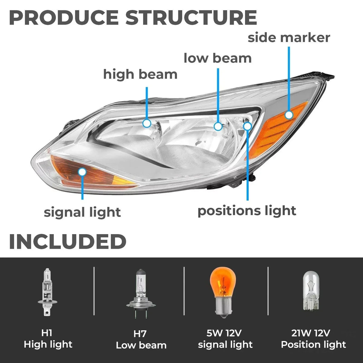 Headlight Assembly Set (Clear) for Ford Focus 2012-2014 L+R with Bulb