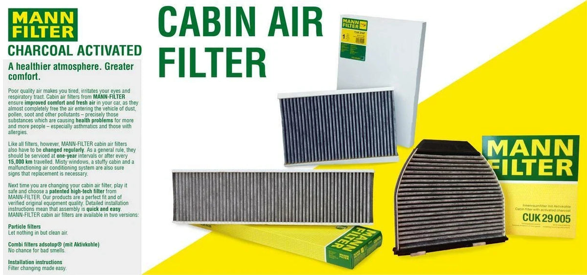 Under Hood Cabin Air Filter for Macan Turbo (2019-2020)