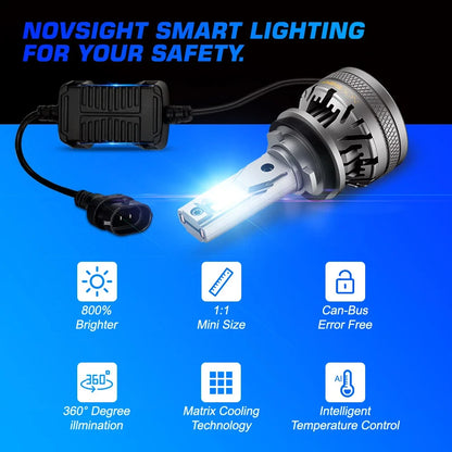 120W H11 H8 H9 LED Headlight Bulbs 22000LM 6500K for NOVSIGHT