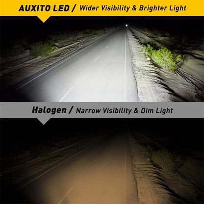9006 LED Headlight Set (6500K) for AUXITO Vehicles