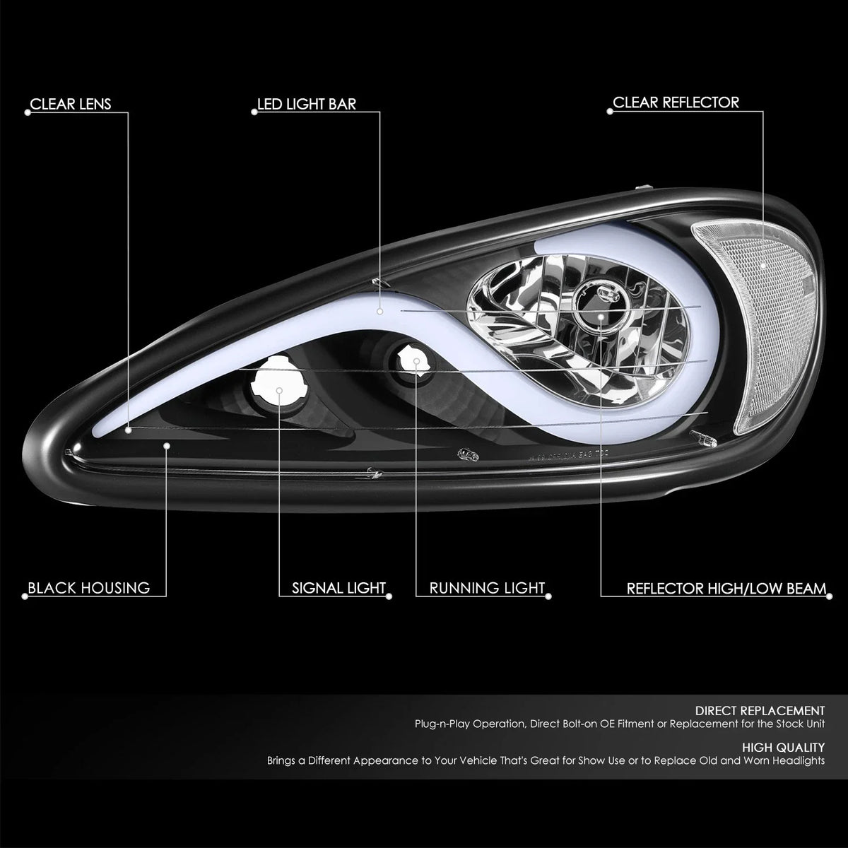 LED DRL Headlight for Pontiac Grand Am (1999–2005) Black Housing Clear Side
