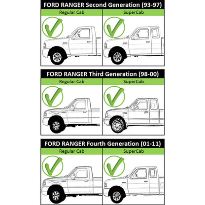 Power Window Regulator for Ford Ranger (1993–2011)