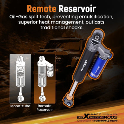 10 Damping Level Rear Shocks for 2007-2018 Chevy Suburban 1500
