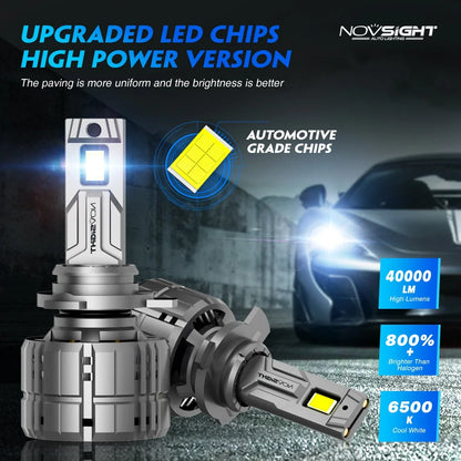 2X 9012 HIR2 LED Headlight Bulbs for (40000LM, 6500K)