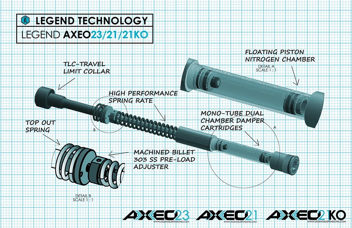 Front End Suspension - AXEO21KO for 49 mm CVO 2021