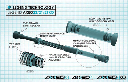 Front End Suspension - AXEO21KO for 49 mm CVO 2021