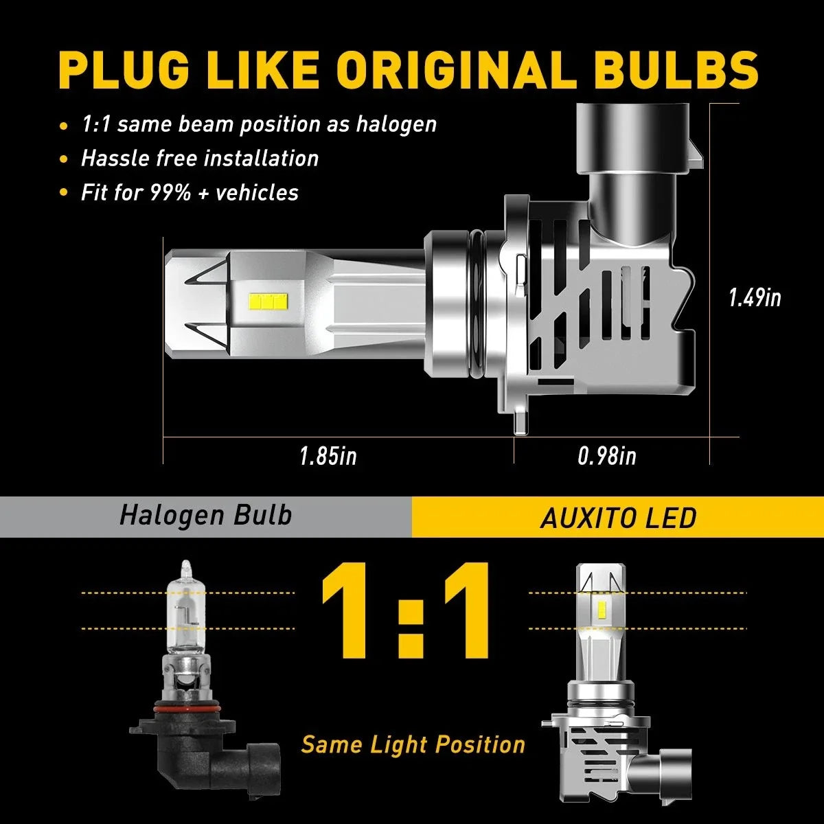 2X 9006 HB4 LED Headlight Kit for M3