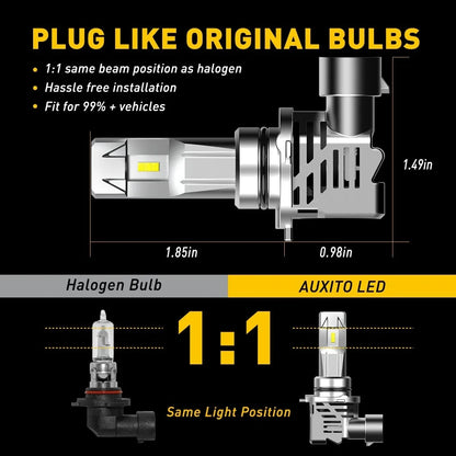 2X 9006 HB4 LED Headlight Kit for M3