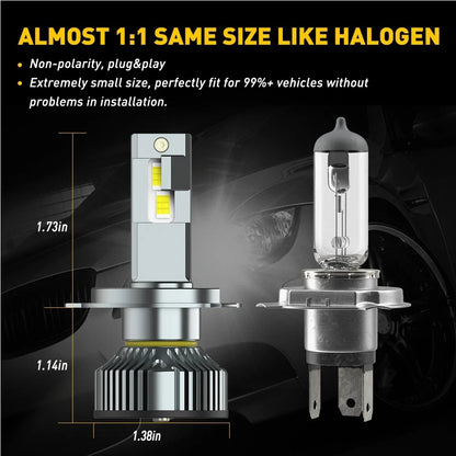 H4 9003 HB2 LED Headlight Set for