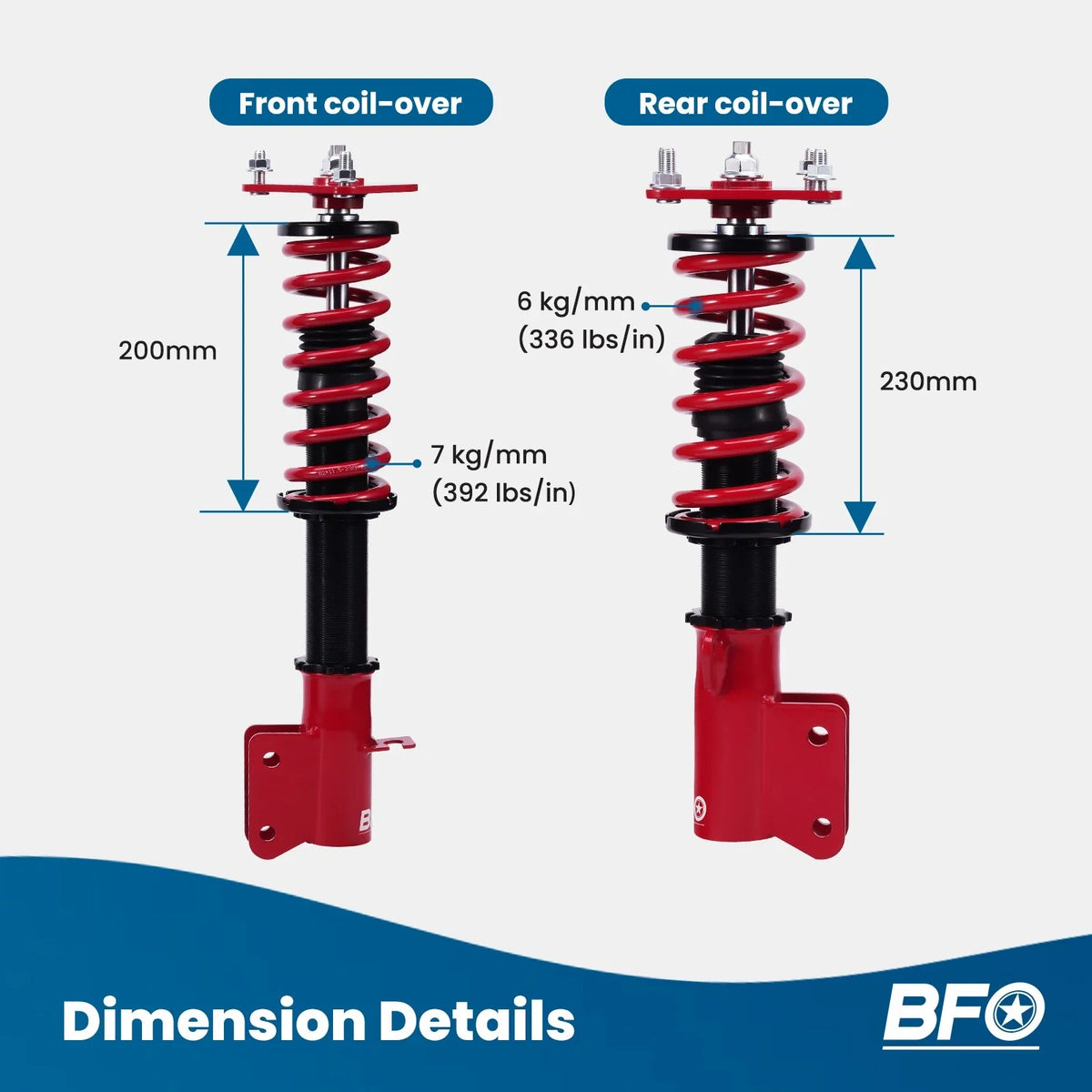 Coilovers Suspension Kit for 1999-2003 Mazda 323