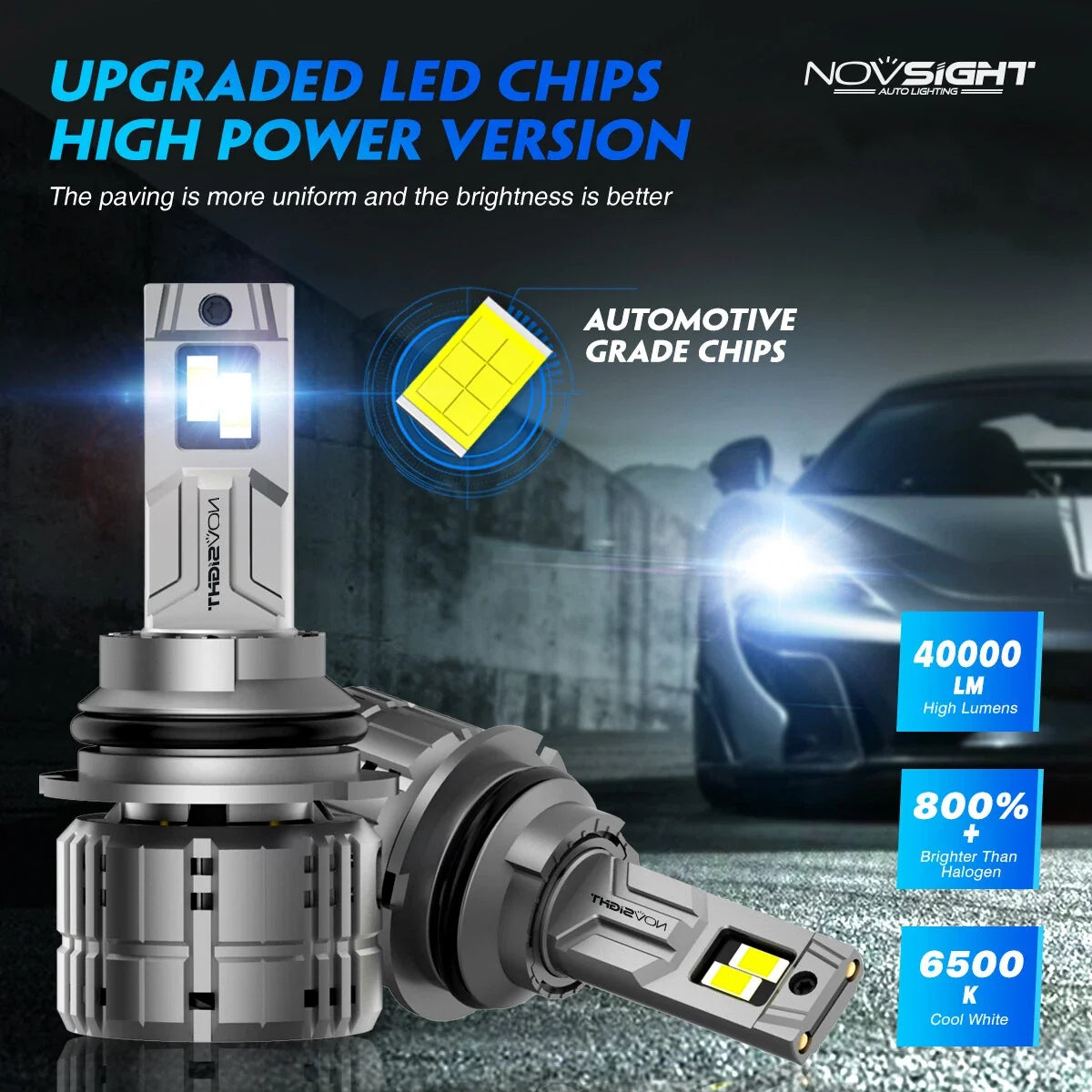 Set of 2 LED Headlight Bulbs 9003 H4 - 6500K for NOVSIGHT