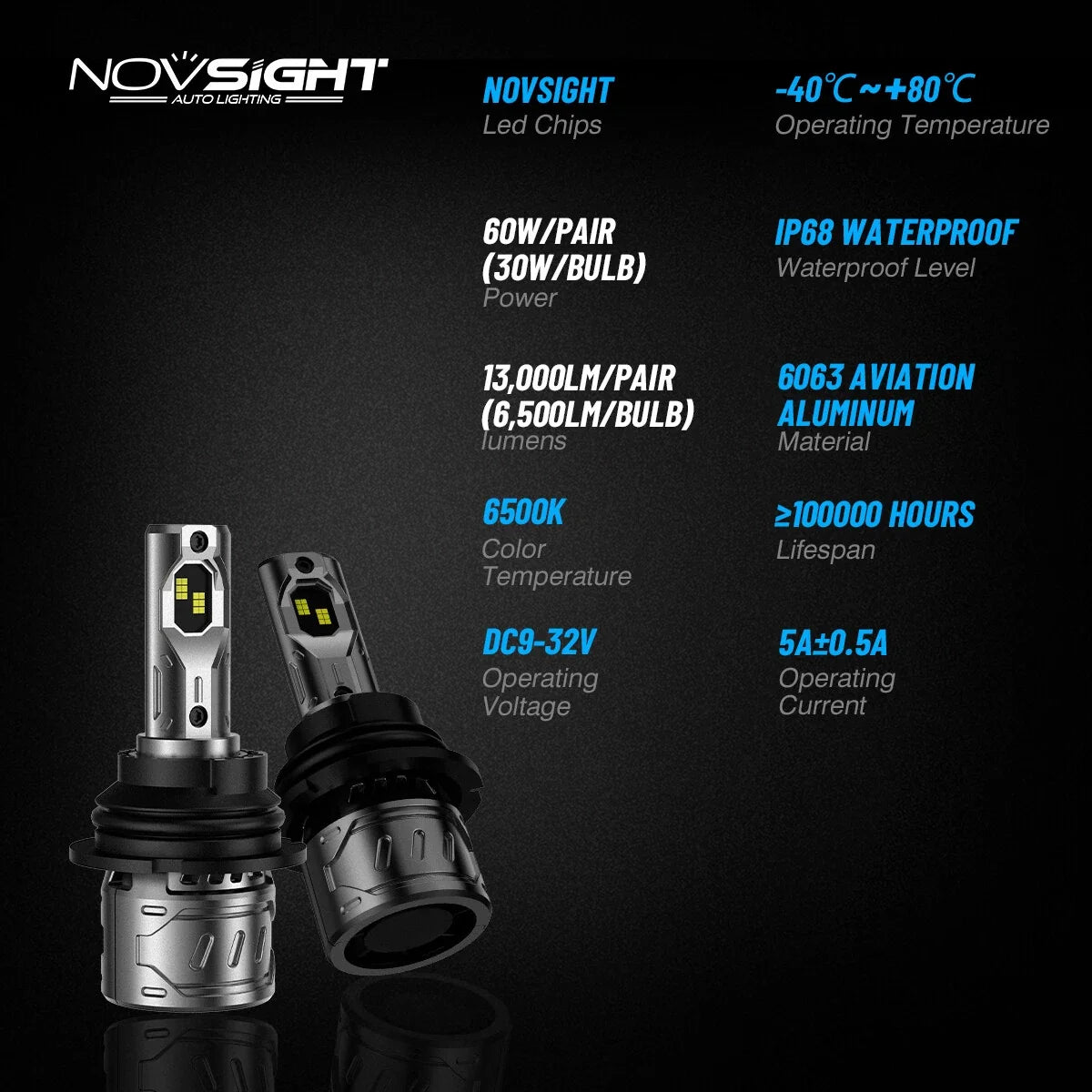 9004 LED Headlight Bulbs for 1987-1993 Ford Mustang High/Low Beam 6000K