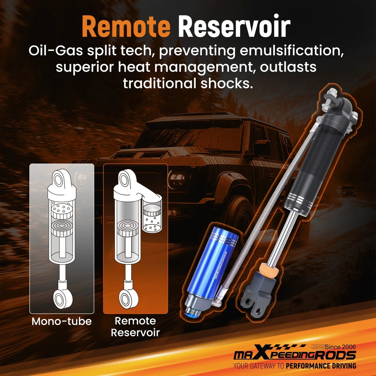 10 Step Damping Front Shocks w/ Reservoir for Silverado 3500 HD 2011-2019