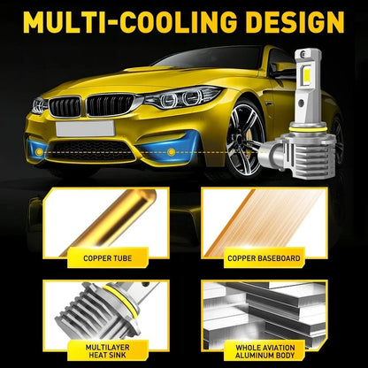 60000LM AUXITO H10 LED Fog Light Bulbs 9145 6500K