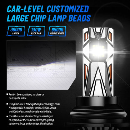 2X 9004 LED Headlight Bulbs for NOVSIGHT (30000LM, 6500K)