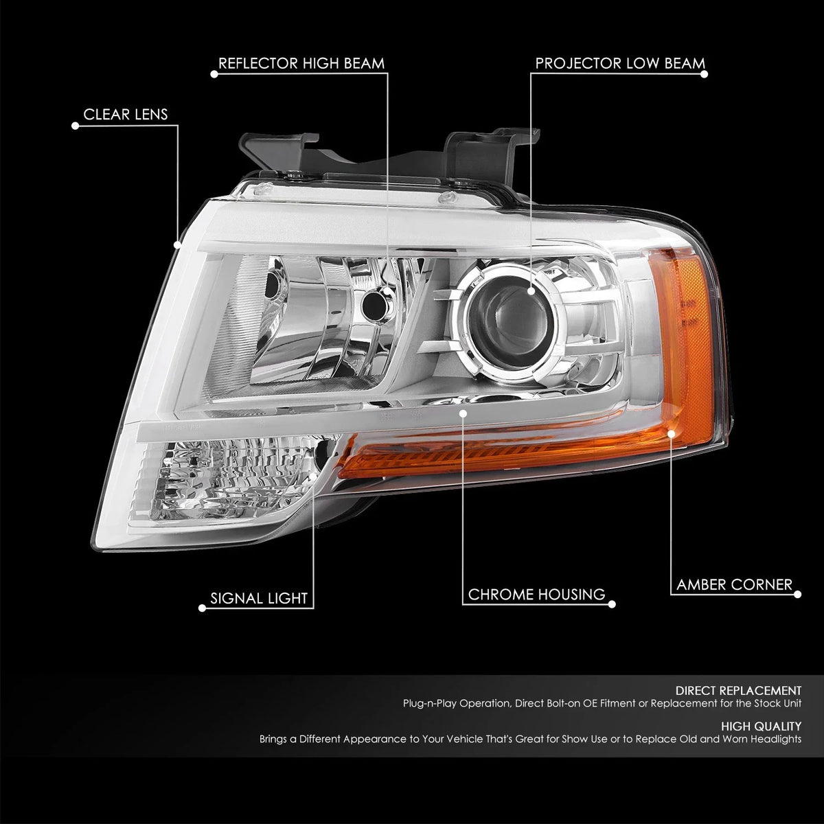 Chrome Projector Headlight Lamp for Ford Expedition (2015–2017) - Left