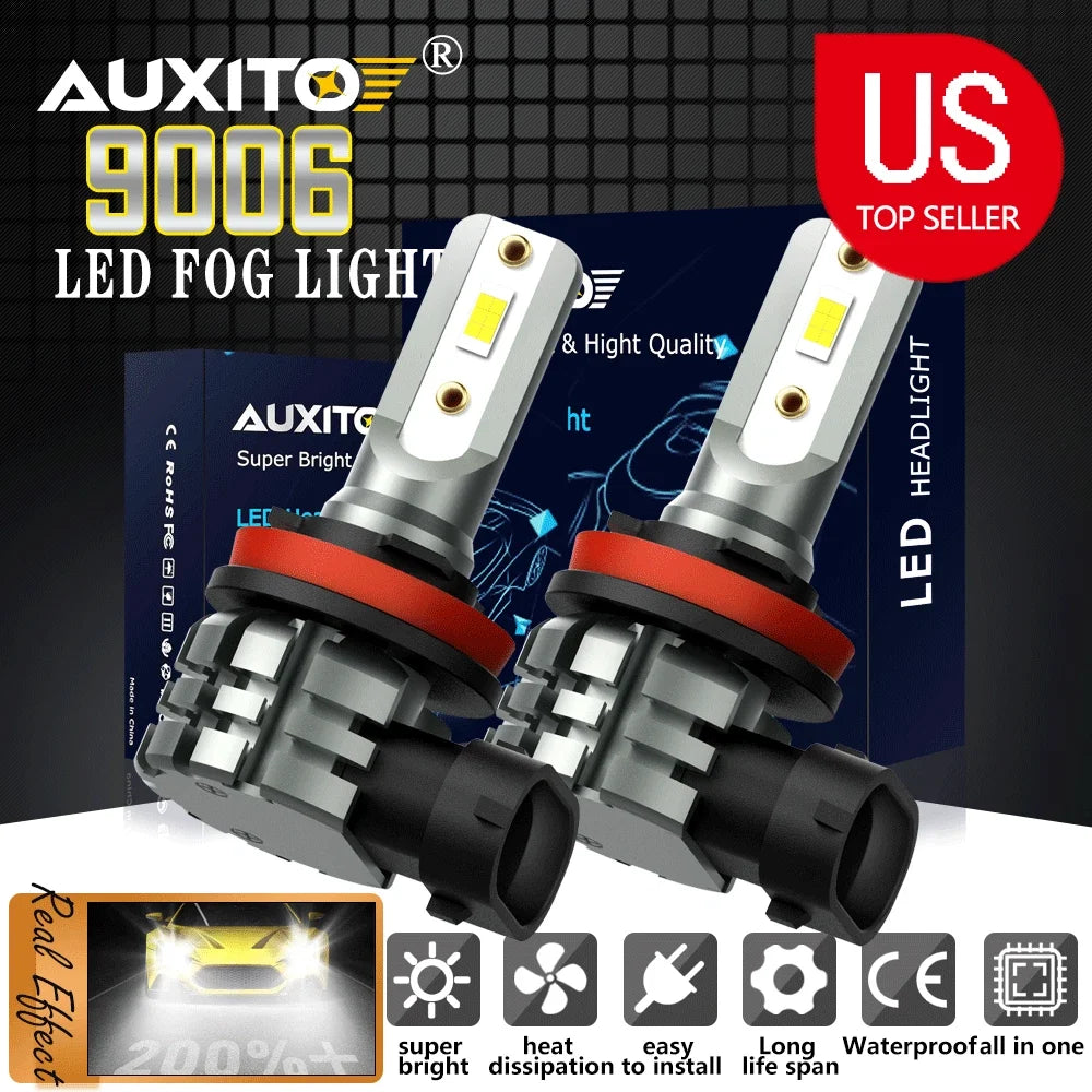 2X LED Fog Light Bulbs for [Make Model] ([YYYY–YYYY])