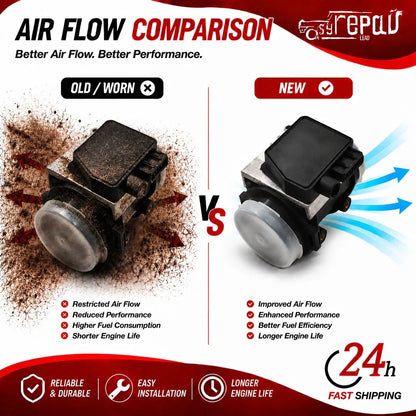 Mass Air Flow Sensor for Volvo 760 (1985–1989)