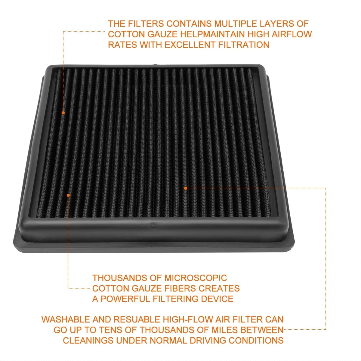 Air Filter Panel High Flow Reusable for VW Golf/Polo/Jetta 1.6L 2014-2017
