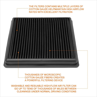 Air Filter Panel High Flow Reusable for VW Golf/Polo/Jetta 1.6L 2014-2017