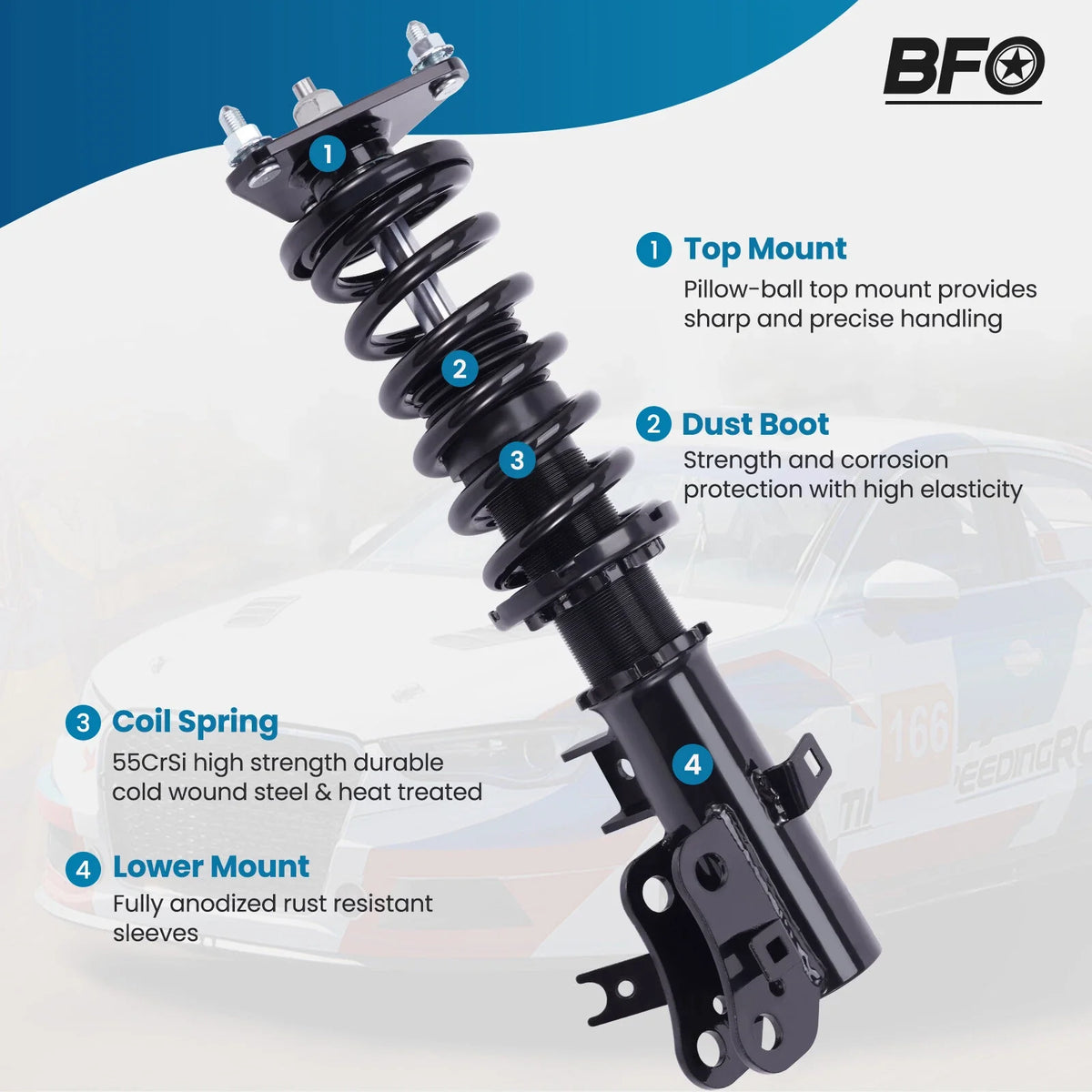 Adjustable Coilover Suspension System for Honda Civic (2012–2015)
