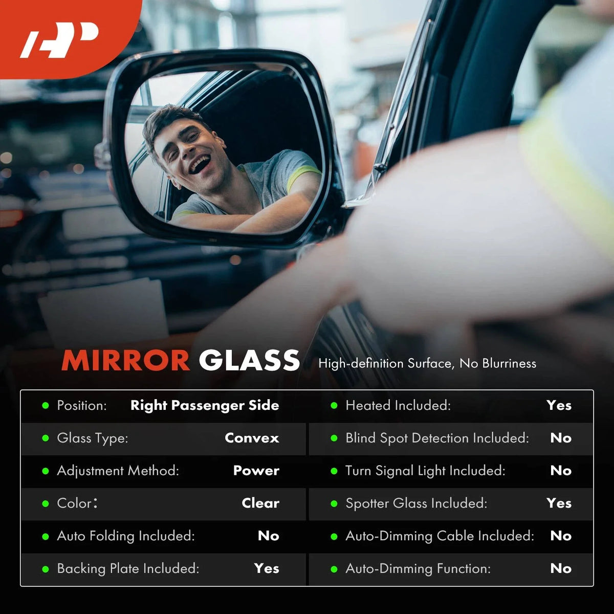 Spotter Power Mirror Glass for Ford Transit Connect (2010-2023) Passenger Side