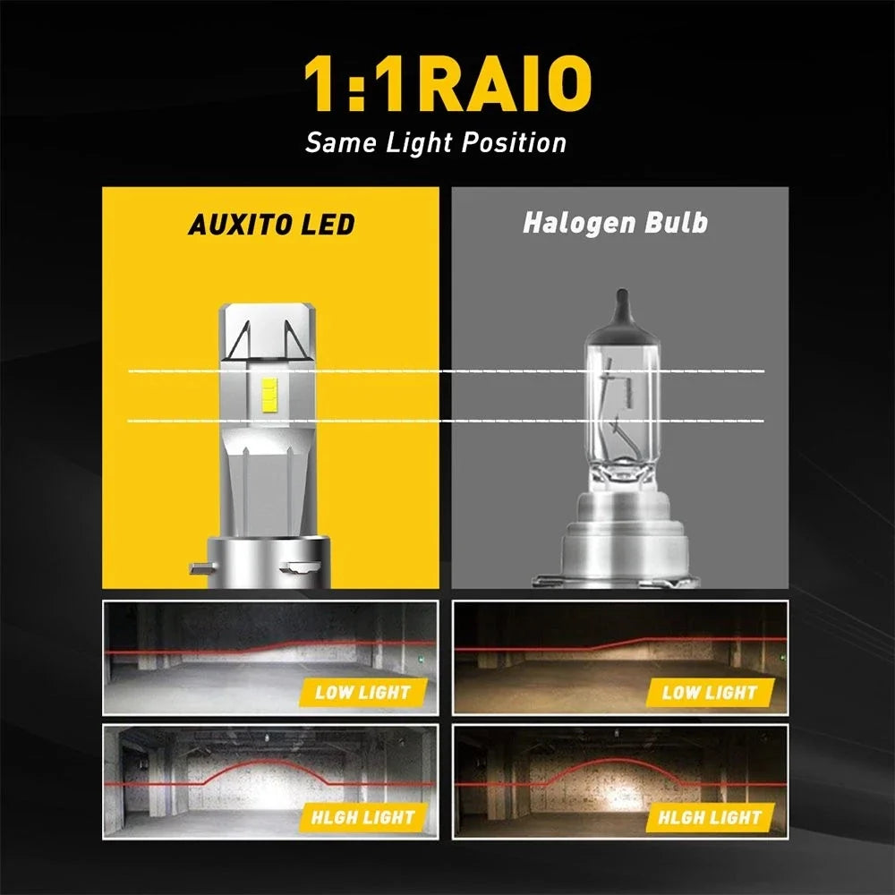 4-Pack H13 9007 9006 9005 H1 H4 9004 9012 LED Headlight Bulbs