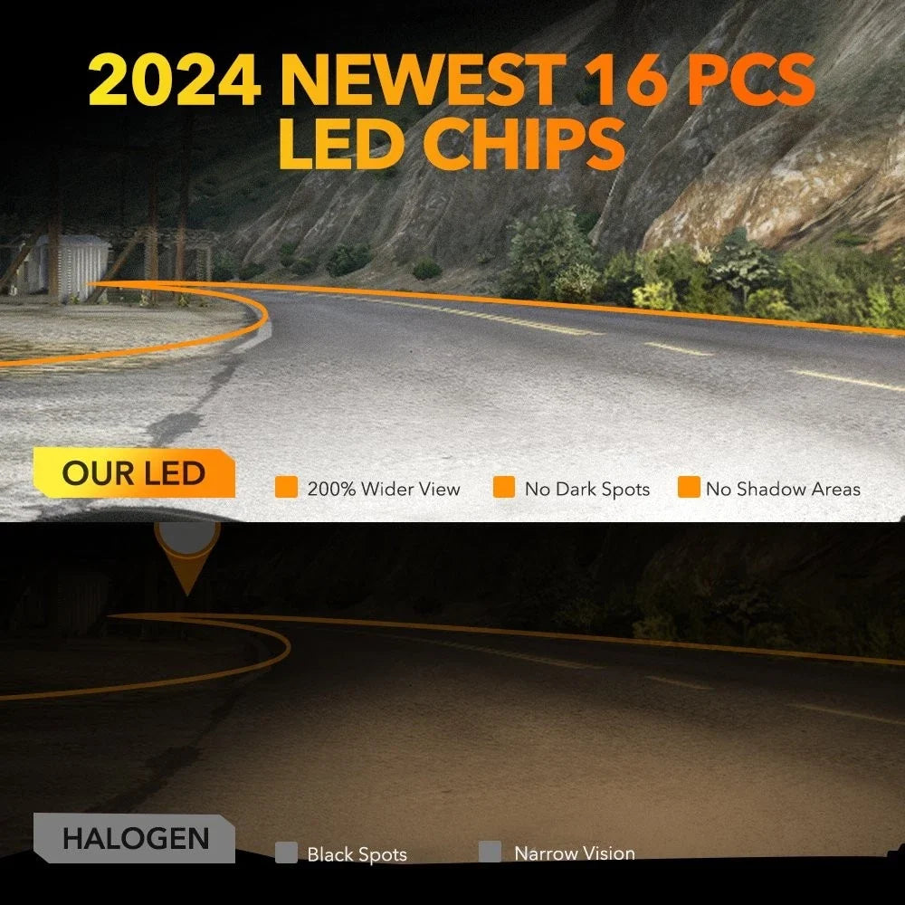 2X LED Headlight Bulbs 9005 HB3 for High Beam Conversion
