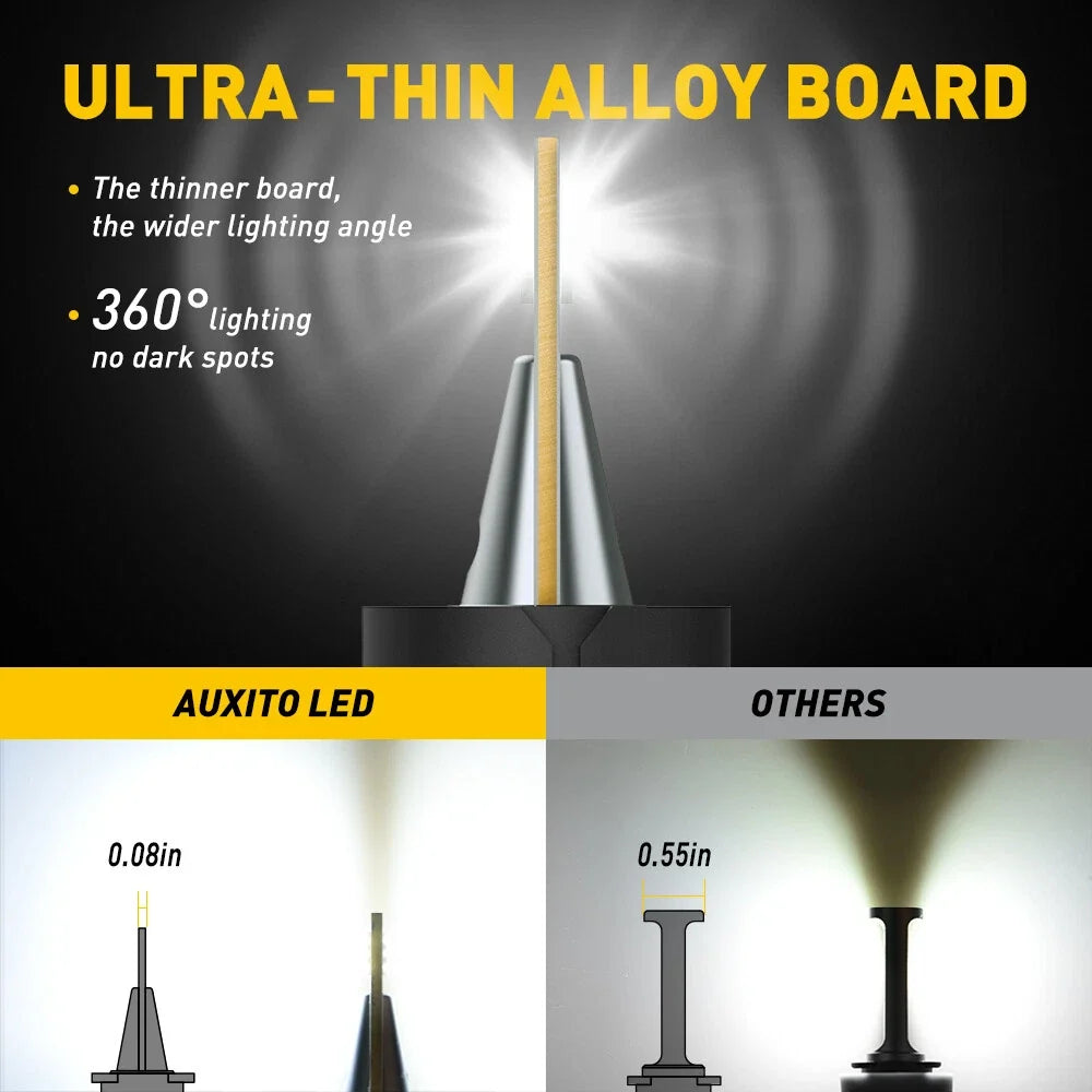 AUXITO 9007/HB5 LED Headlight Bulbs for Toyota Hilux N70 2005-2015