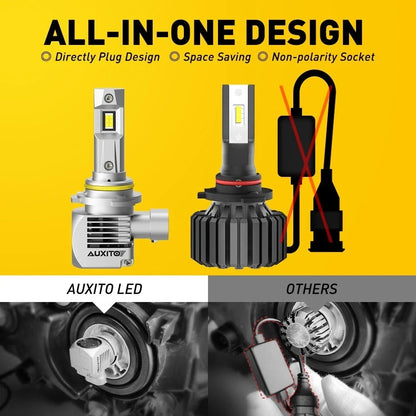 9005 LED Headlight Bulbs for AUXITO (High Beam)