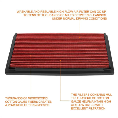 Hi-Flow Reusable Air Filter Panel for 1988-1992 VW Golf/Jetta