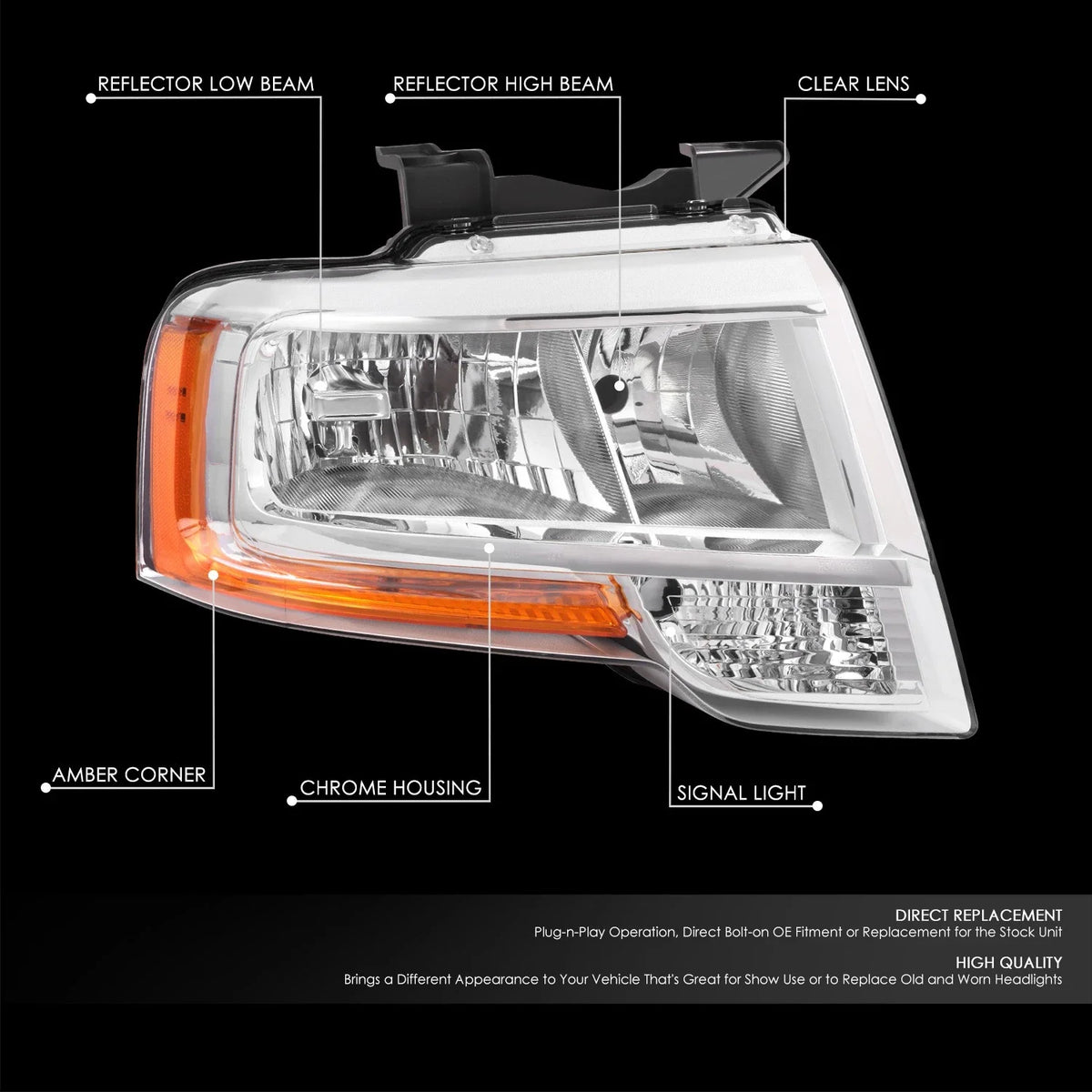 Chrome Headlight Lamp for Ford Expedition (2015–2017) Right Side OE Style
