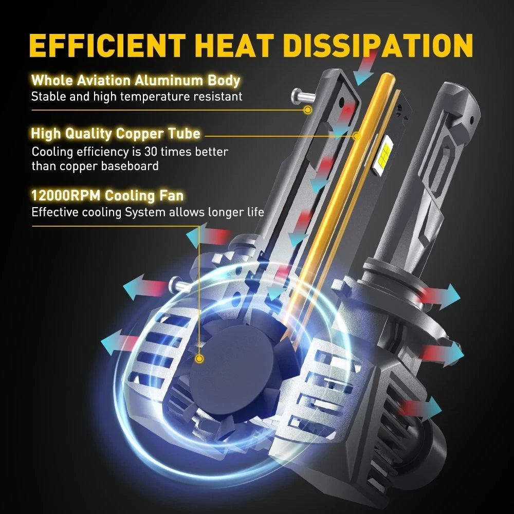 Low Beam 9012 HIR2 LED Headlight Bulbs - AUXITO (5000LM, 6500K)