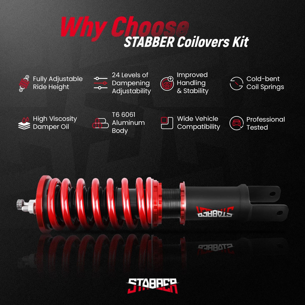 Coilover Kit for Civic EK (1996-2000) & Integra (1994-2001)