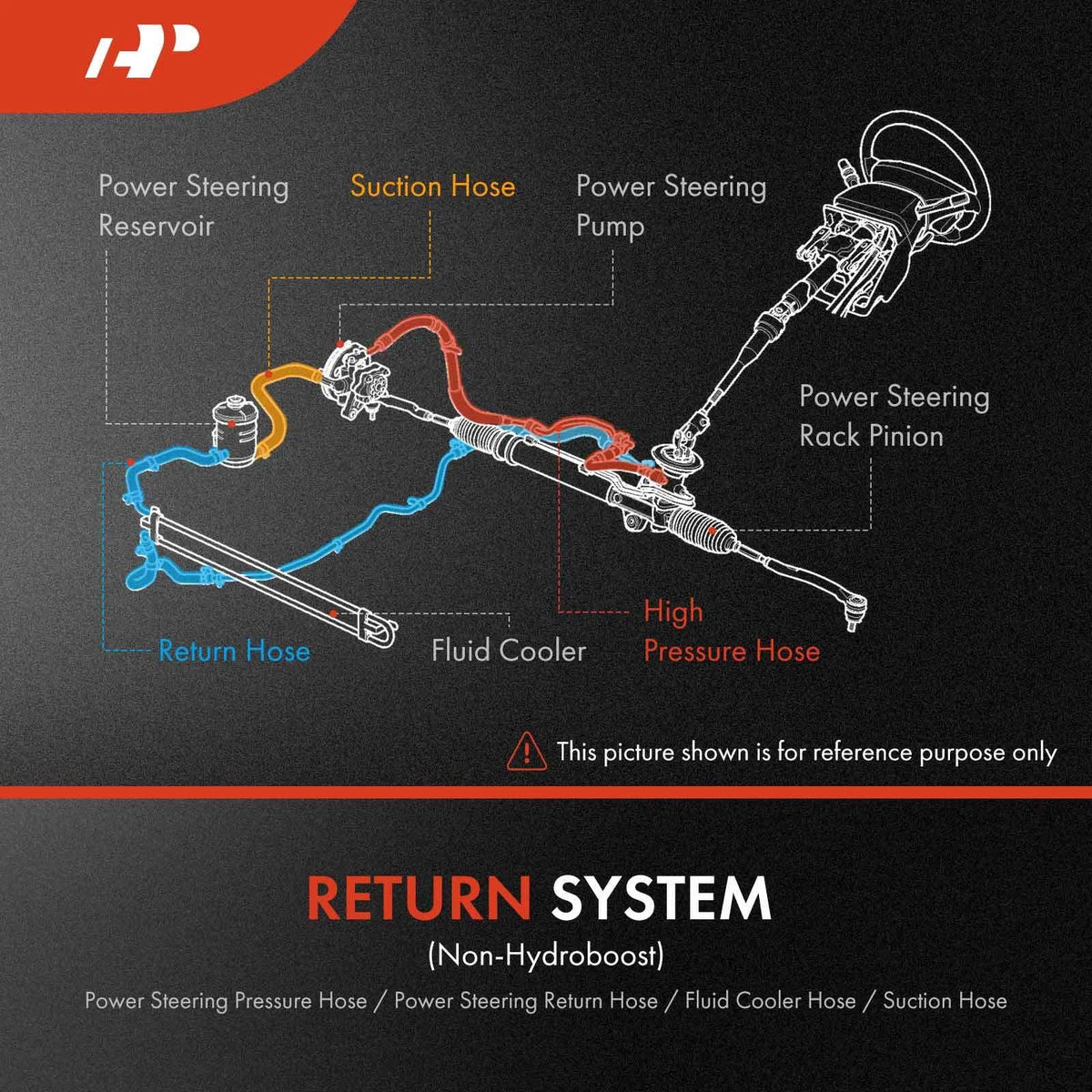 Return Line Hose for Power Steering - Nissan Frontier 1998-1999